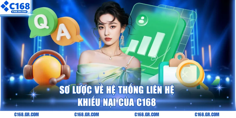 Sơ lược về hệ thống liên hệ khiếu nại của C168