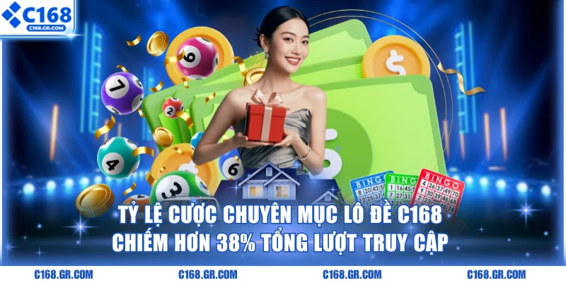 Tỷ lệ cược chuyên mục lô đề C168 chiếm hơn 38% tổng lượt truy cập